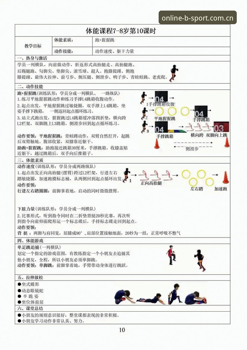 bsport体育平台安全使用指南：从入门到精通的完整方案